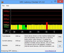 System info DPC Latency