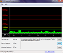 DPC Latency