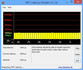 Systeminfo DPC latency