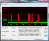 DPC Latency: Partly high rates when FN functions are used