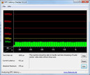 DPC Latency