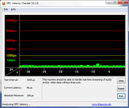 dpc latency checker