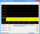 Systeminfo DPC Latenzen