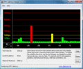 DPC Latency Checker Fujitsu Lifebook AH530