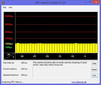 Systeminfo DPC Latenzen