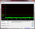 DPC Latency Checker: No irregularities