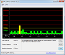 DPC Latency