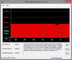 System info DPC Latency