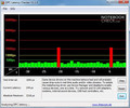 DPC Latency Checker Asus Eee PC 1201T Netbook