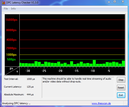 DPC Latency