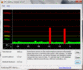 DPC Latency: High rates with enabled wifi module