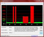 DPC Latency Checker Dell Vostro 3550: Red spikes when FN functions are used