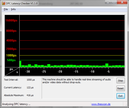 DPC Latency Checker