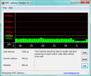 DPC Latency Times