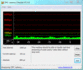 System info DPC Latency