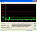 DPC Latency Checker Asus Eee PC 1001P