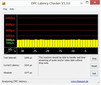 System info DPC Latency