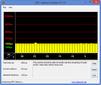 Latency Checker: Idle OK