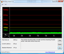 DPC Latency Checker