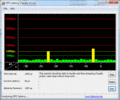 DPC Latency Checker Apple Macbook Pro 13 inch 2011-02 MC700D/A