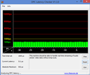 DPC Latency