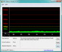 DPC Latency