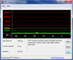 DPC Latency Checker Dell XPS 15-L502x