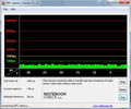 DPC Latency Checker (Acer Aspire 1551-32B2G32n)