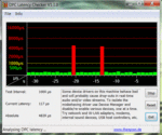 DPC Latency Checker Schenker XMG P501 PRO