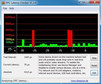 DPC Latency: Partly high rates when wifi is enabled