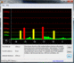 DPC Latency: Partly high rates when FN functions are used