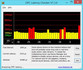 PDC Latency