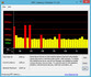 DPC latency (YouTube stream)