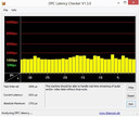 Systeminfo DPC Latenzen