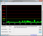 dpc latency checker