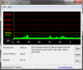 DPC Latency