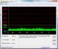 Systeminfo DPC Latency Checker