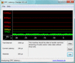 DPC Latency Checker MSI GT780R