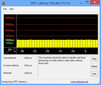 System info DPC latencies