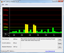 DPC Latency Checker (incl. WLAN)