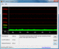 Systeminfo DPC Latenzen