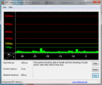 PC Latency Checker Idle keine Verzögerungen