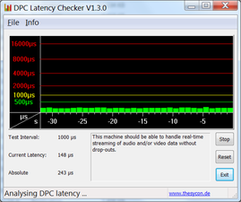 No spikes during normal use with WLAN