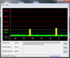 DPC Latency Checker Idle