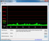 DPC Latency Checker Idle - keine Probleme