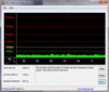 DPC Latency Checker: Idle OK