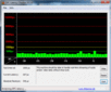 DPC Latency: Idle, no latencies