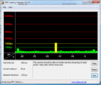 DPC Latency Checker: idle, no delays