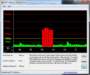 PC Latency Checker Idle spontaneous latencies