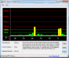 DPC Latency Checker: Idle, no latencies